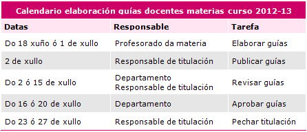 Ampliar imaxe